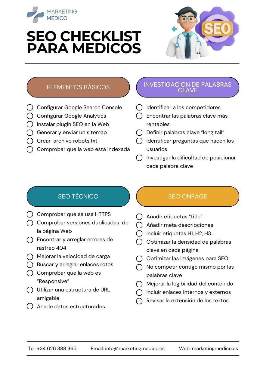 checklist SEO medico