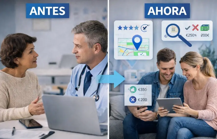 cambio en comportamiento del paciente